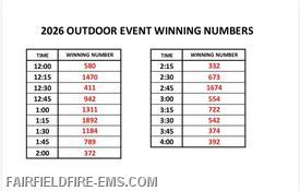 Winning Numbers 