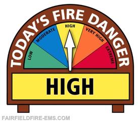 Fire Danger Level is HIGH.  Please be careful!  Refrain from open burning!